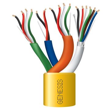 Genesis  21965002 | Precision Security and Low Voltage Supply
