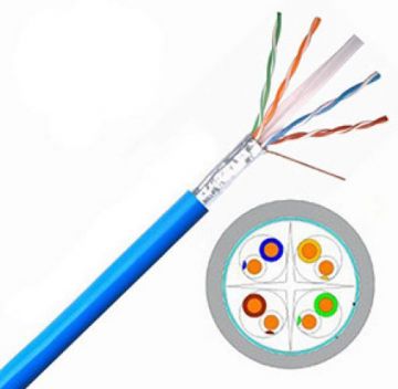 CAT6CMRBlue | Precision Security and Low Voltage Supply