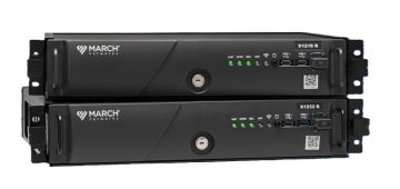 March Networks  38292-224 | Precision Security and Low Voltage Supply